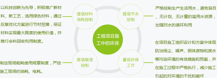 28圈(中国)官方网站