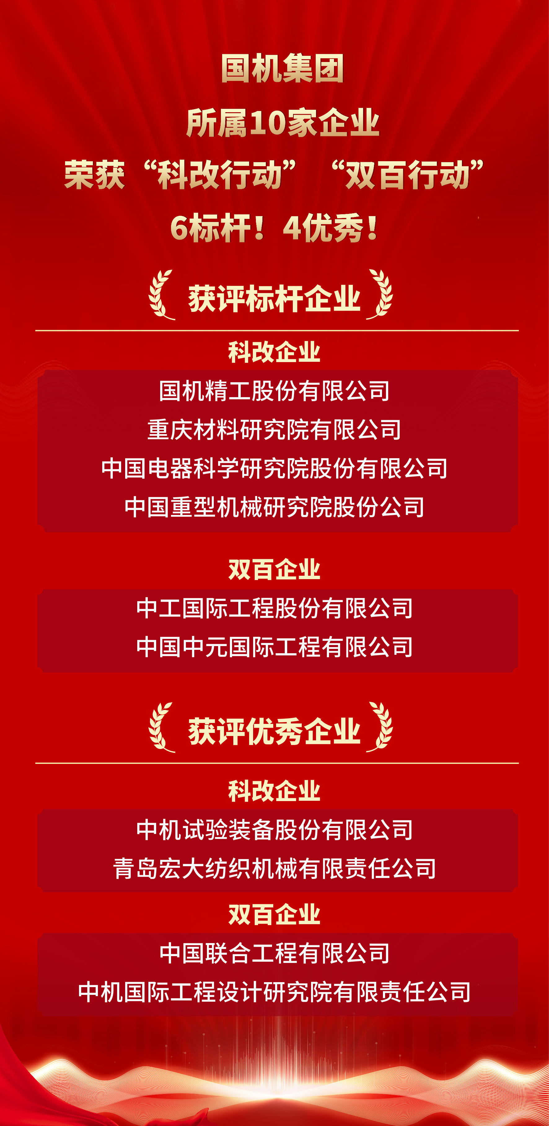 28圈(中国)官方网站