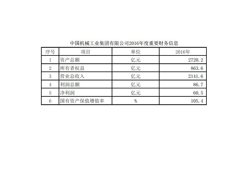 28圈(中国)官方网站
