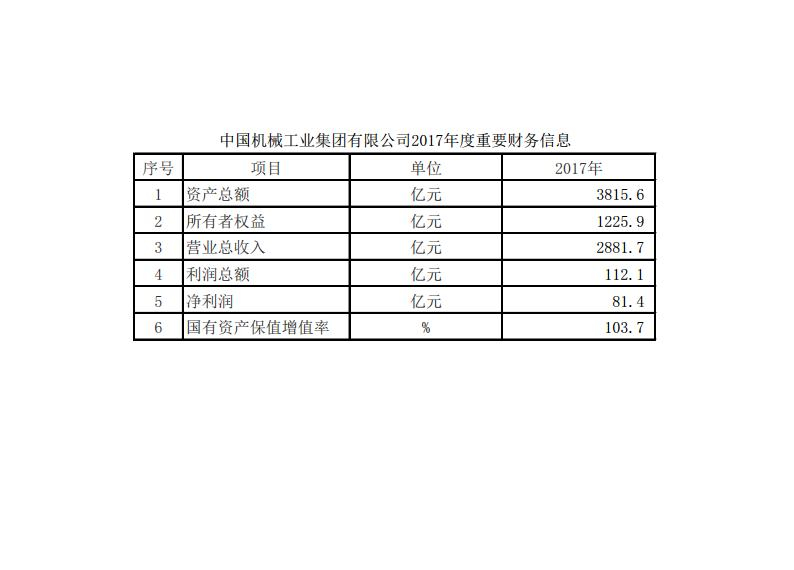28圈(中国)官方网站